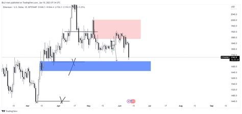 Ethereum: Python binance fetchMyTrades gives only 3 month of personal trades, so how do one iterates through results?
